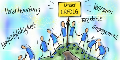 Illustration zu Teamerfolg